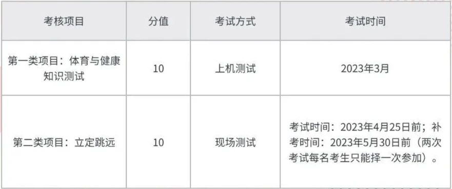 如何通过激励帮助篮球运动员突破瓶颈_2